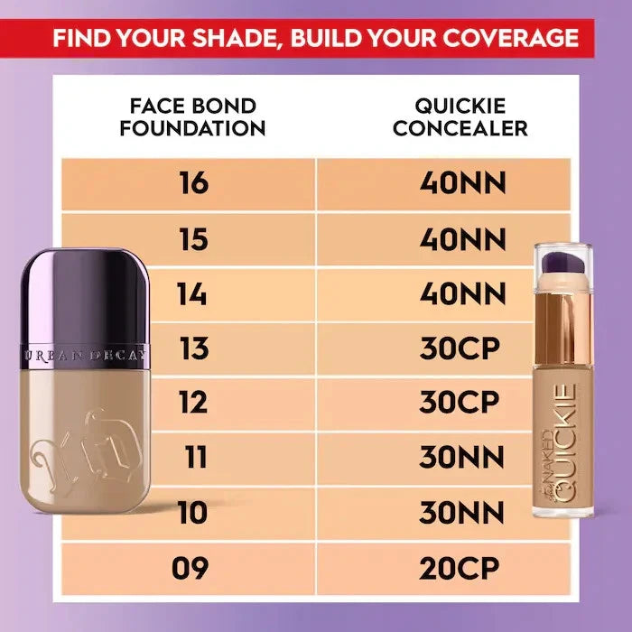 Urban Decay Face Bond Waterproof Foundation 11 Light Cool Full Size New