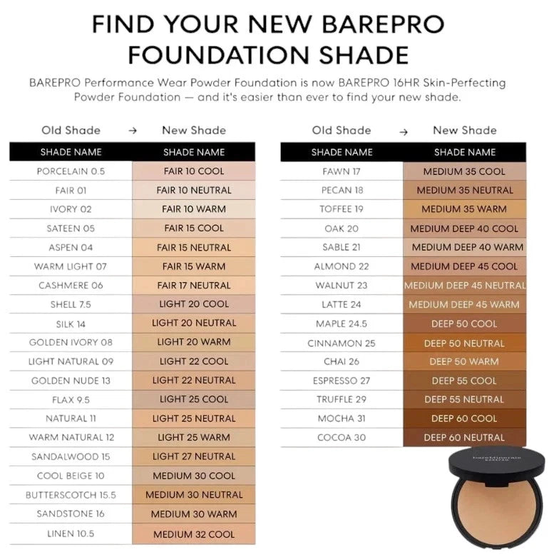 bareMinerals Barepro 16HR Skin-Perfecting Powder Foundation Medium 30 Warm .28oz