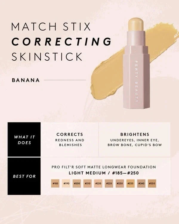 Fenty Beauty Gloss Bomb Oil Luminizing Lip Oil N Gloss 02 Rose Banana New