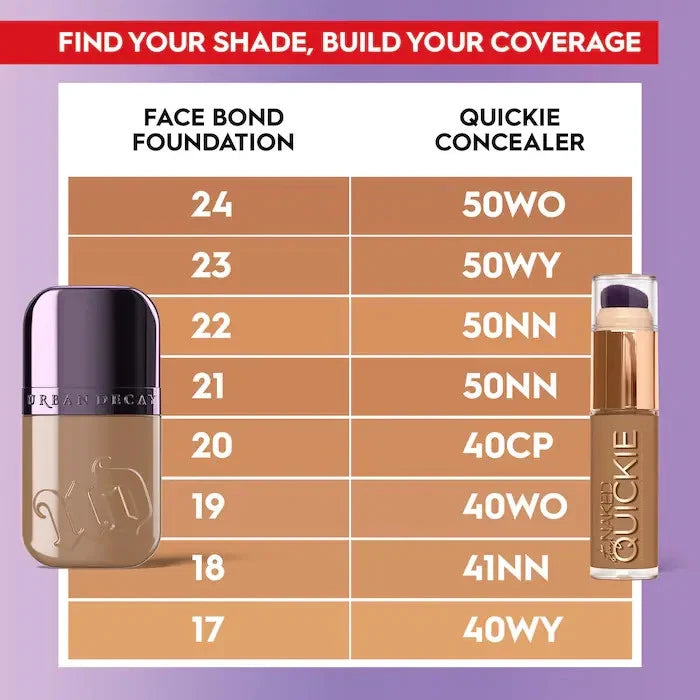 Urban Decay Face Bond Waterproof Foundation 8 Fair Warm Full Size New