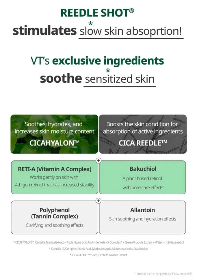 VT Cosmetics Reti-A Reedle Shot 100 Stick Pouch 2ml x 10 Each Anti-Aging Serum
