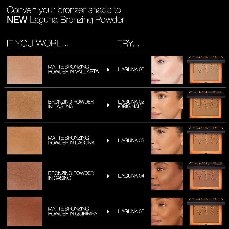NARS Laguna Bronzing Powder Laguna 05 Natural Matte Bronzer Makeup New