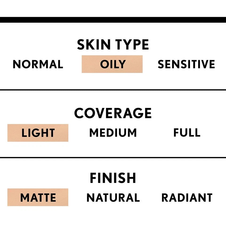 CoverGirl Clean Matte BB Cream 560 Deep Fonce Oily Skin Oil Free 30ml New